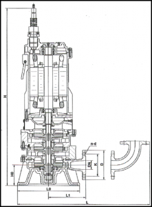 WQ Multi-stage sewage pumps