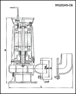 Submersible Sewage Pumps. WQD pumps