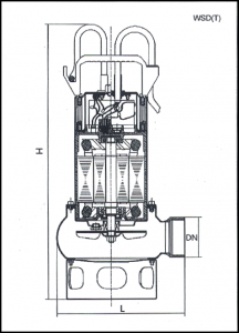 Stainless steel sewage pumps